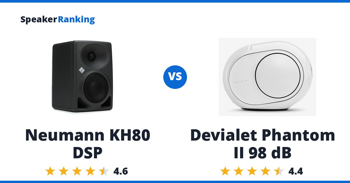 Neumann KH80 DSP vs Devialet Phantom II 98 dB
