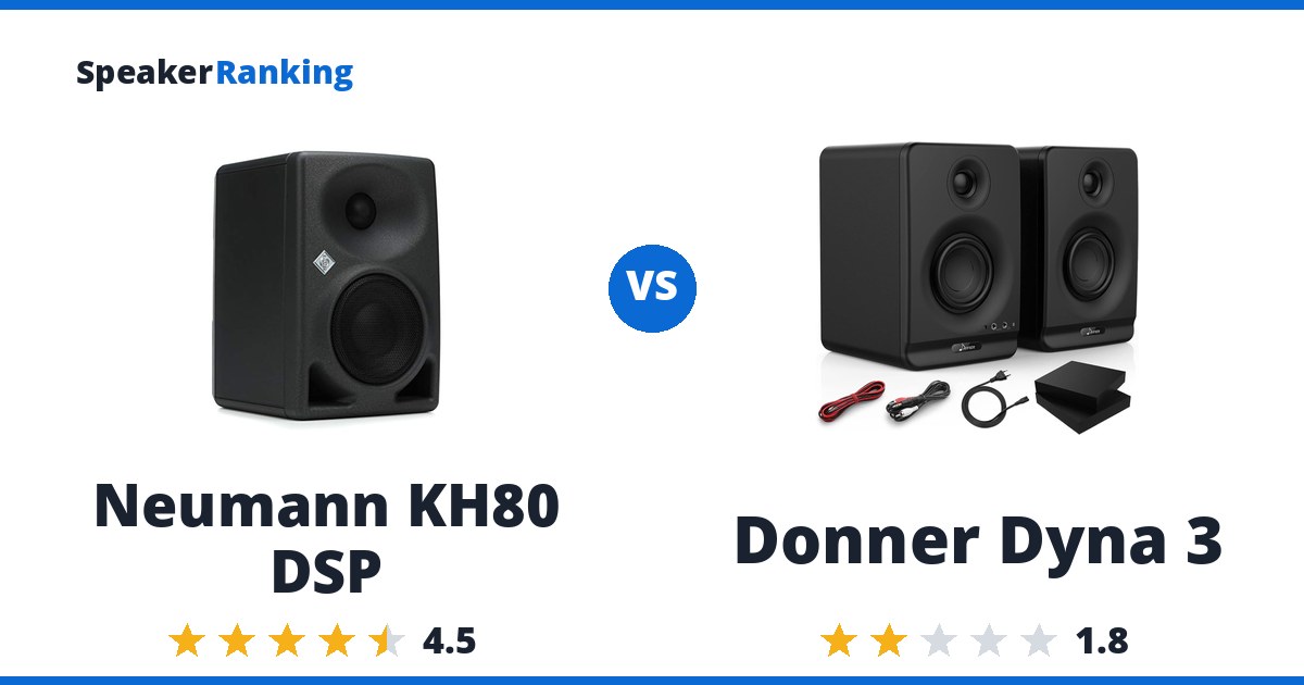 Neumann KH80 DSP vs Donner Dyna 3