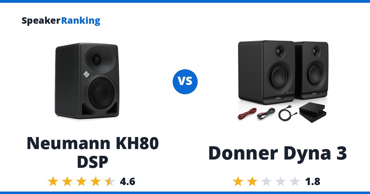 Neumann KH80 DSP vs Donner Dyna 3