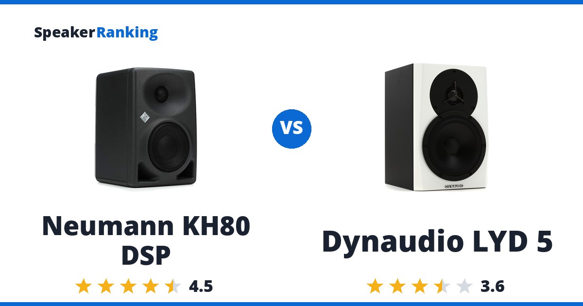 Neumann KH80 DSP vs Dynaudio LYD 5