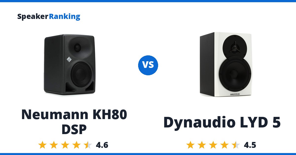 Neumann KH80 DSP vs Dynaudio LYD 5
