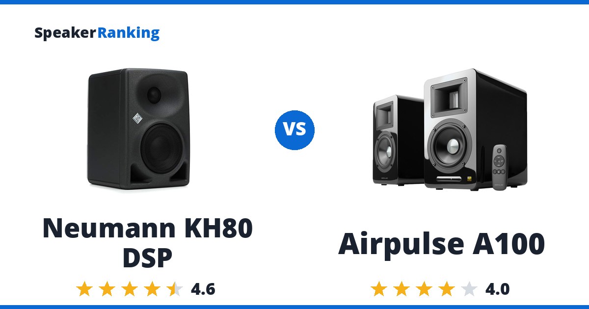 Neumann KH80 DSP vs Airpulse A100