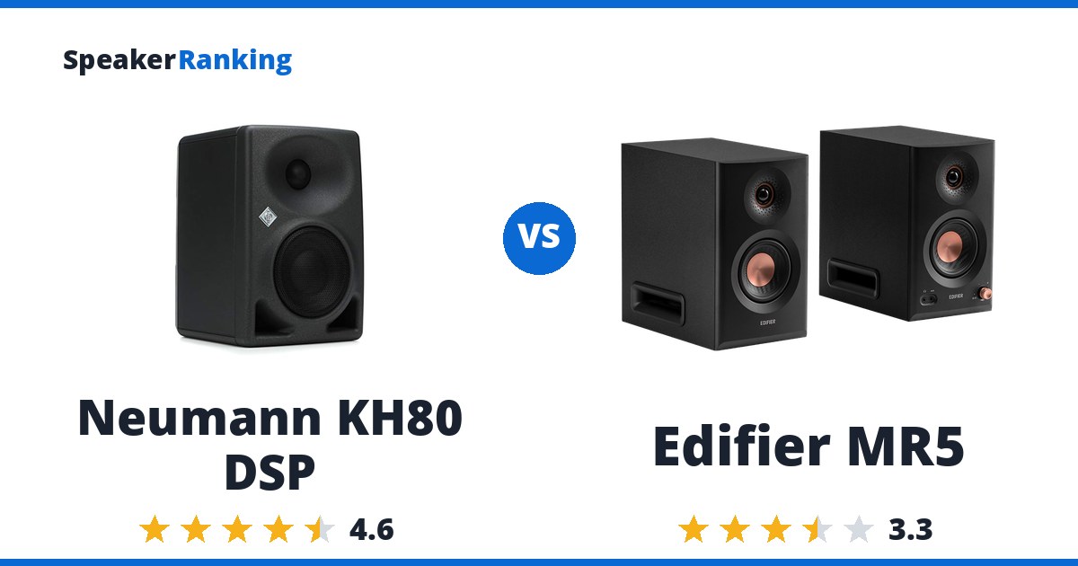 Neumann KH80 DSP vs Edifier MR5