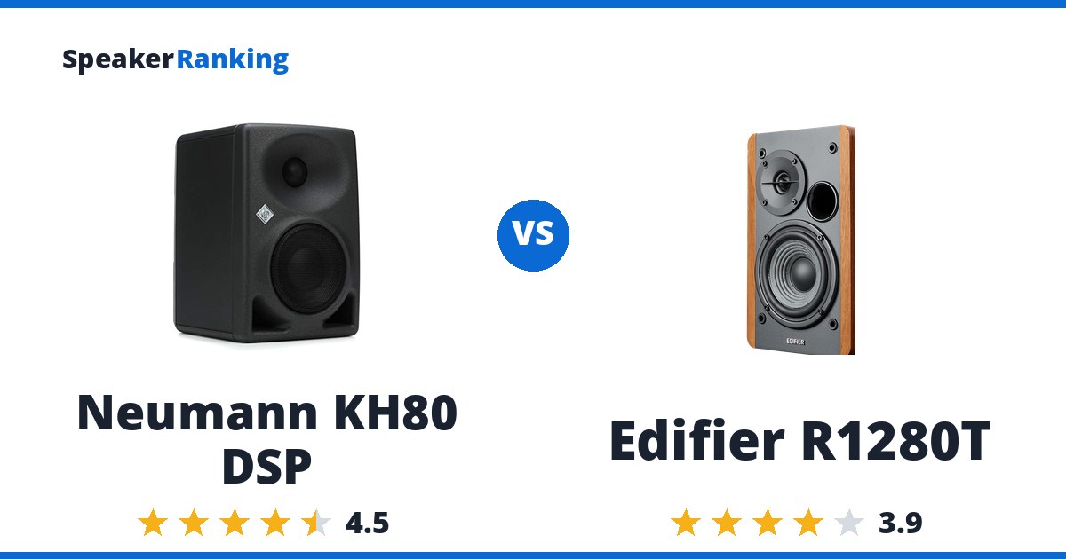 Neumann KH80 DSP vs Edifier R1280T
