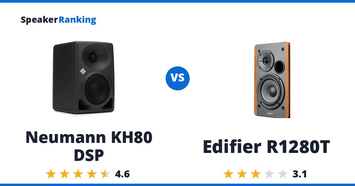 Neumann KH80 DSP vs Edifier R1280T