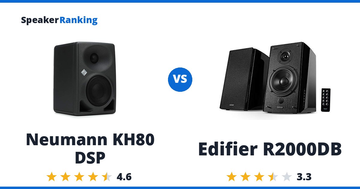 Neumann KH80 DSP vs Edifier R2000DB