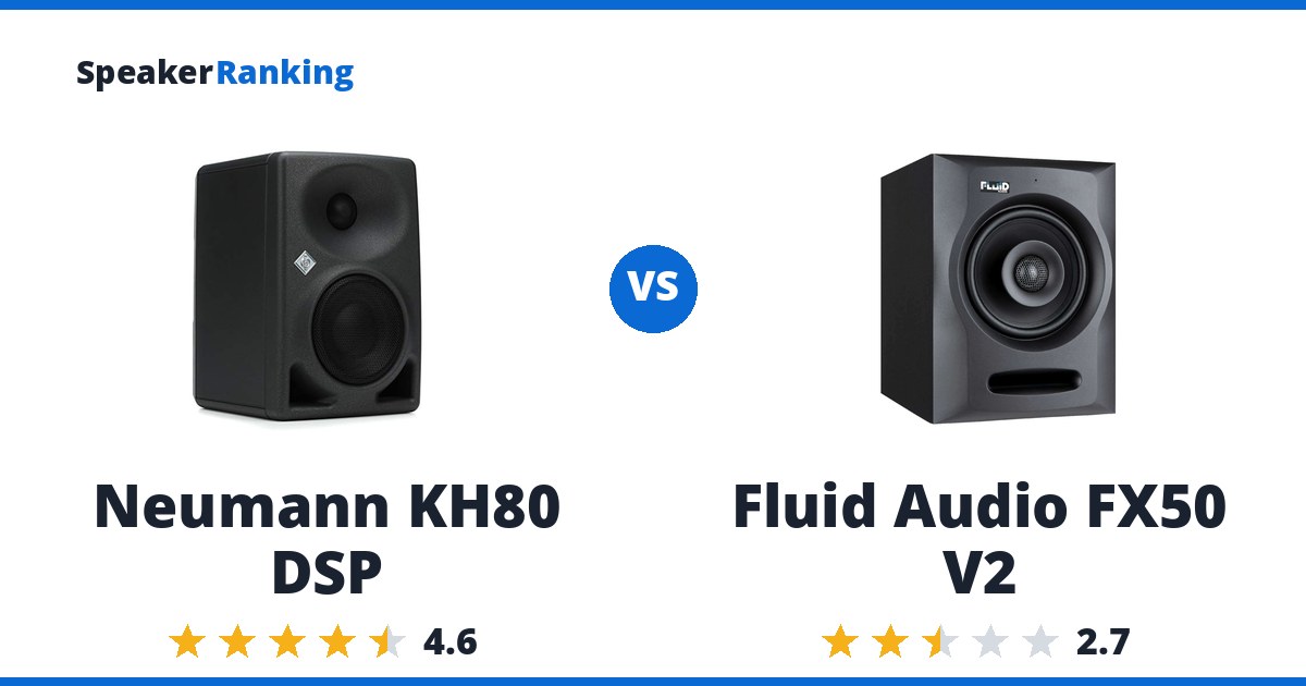 Neumann KH80 DSP vs Fluid Audio FX50 V2