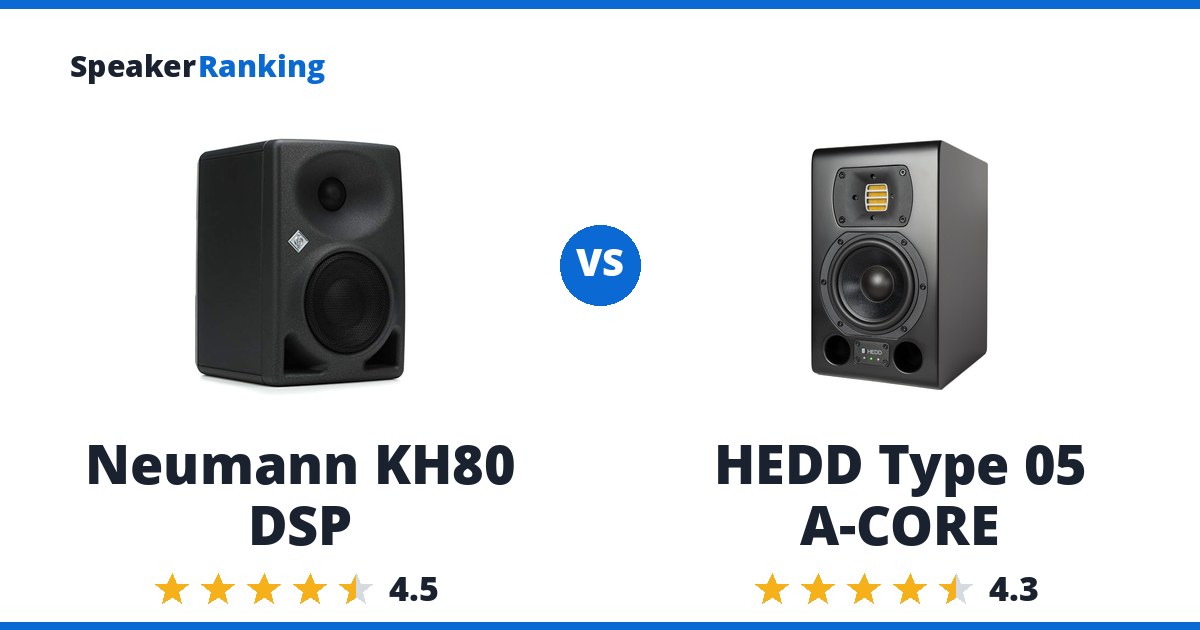 Neumann KH80 DSP vs HEDD Type 05 A-CORE