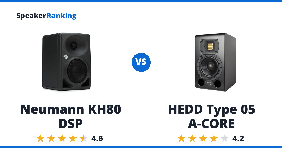 Neumann KH80 DSP vs HEDD Type 05 A-CORE