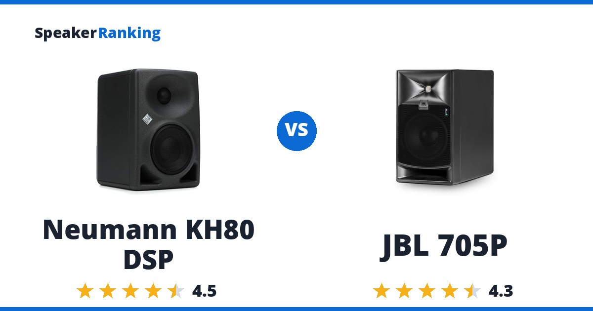 Neumann KH80 DSP vs JBL 705P