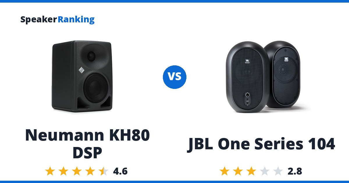 Neumann KH80 DSP vs JBL One Series 104