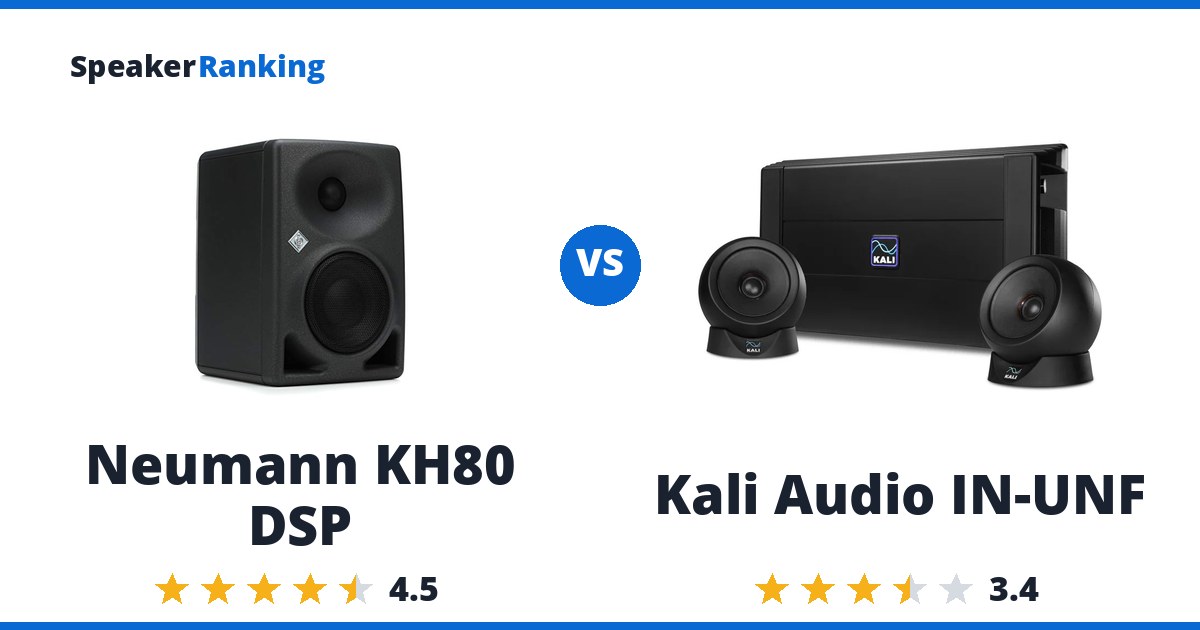 Neumann KH80 DSP vs Kali Audio IN-UNF