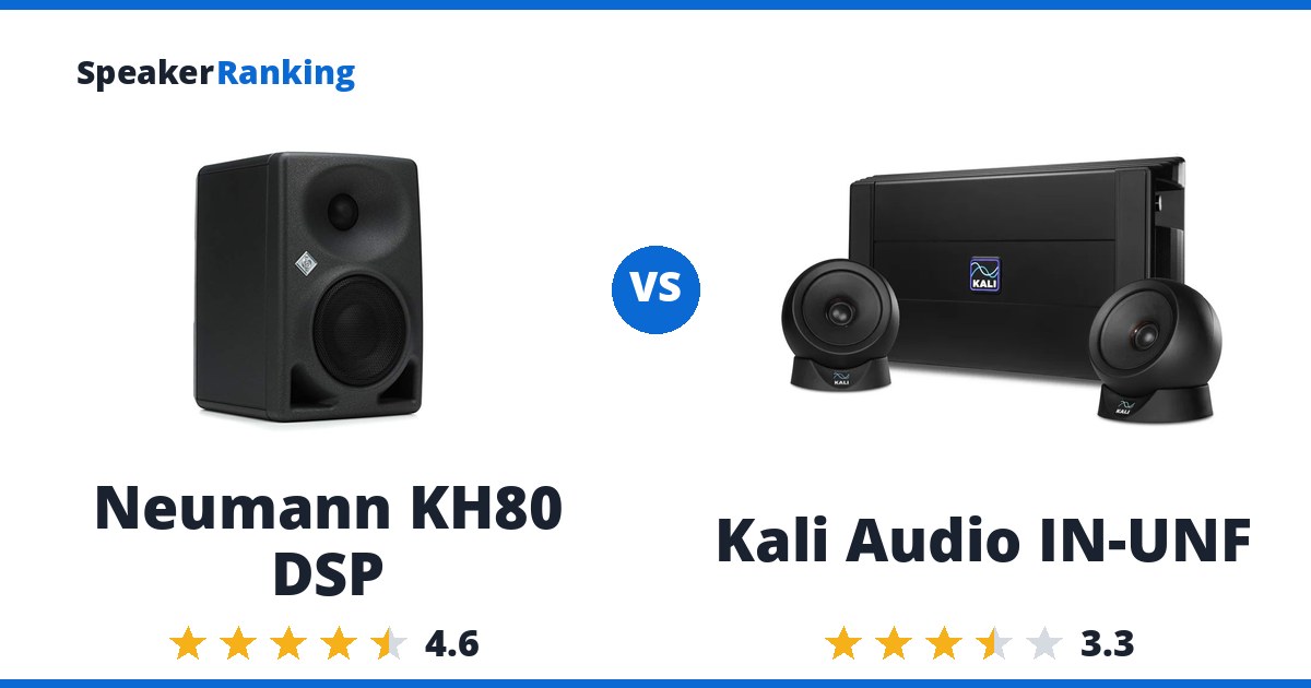 Neumann KH80 DSP vs Kali Audio IN-UNF