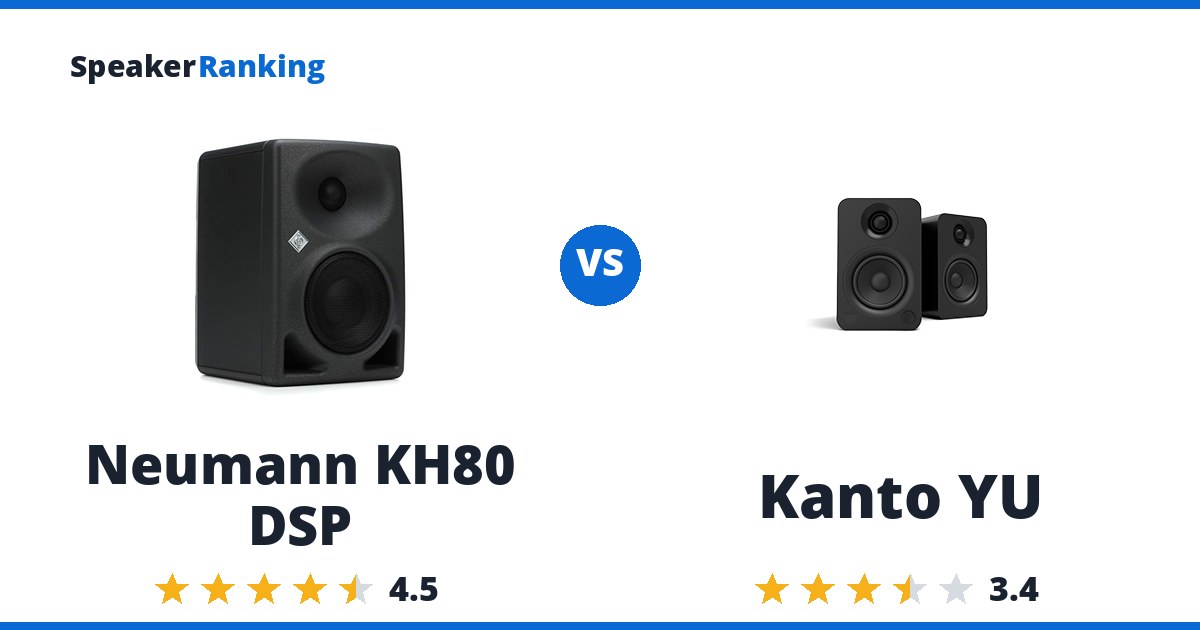 Neumann KH80 DSP vs Kanto YU