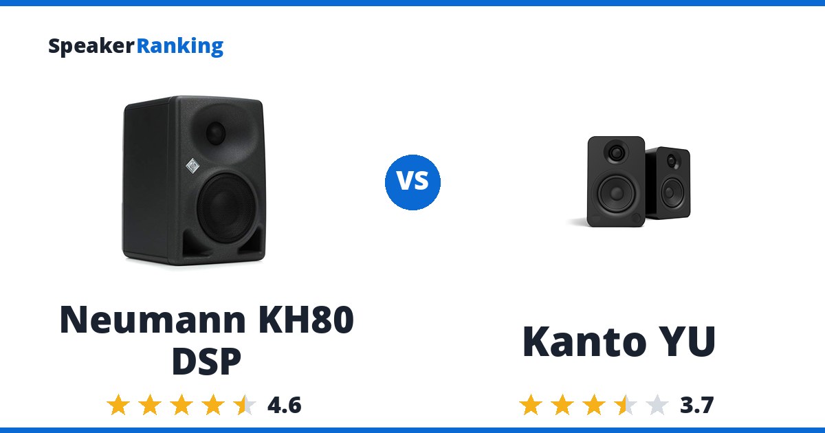 Neumann KH80 DSP vs Kanto YU