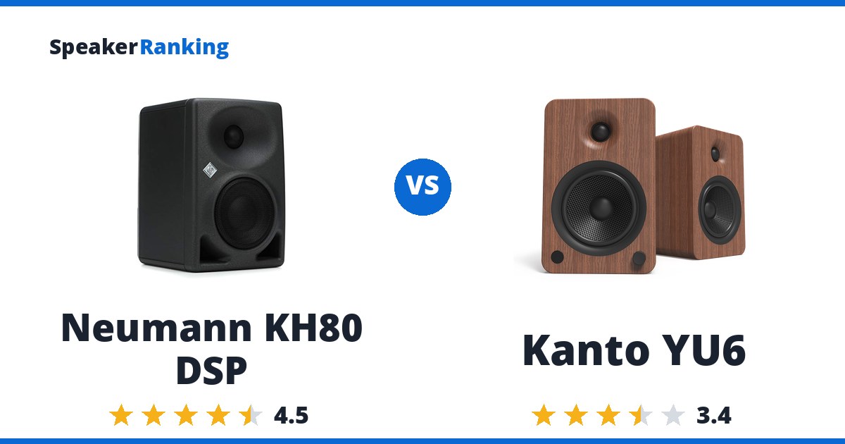 Neumann KH80 DSP vs Kanto YU6
