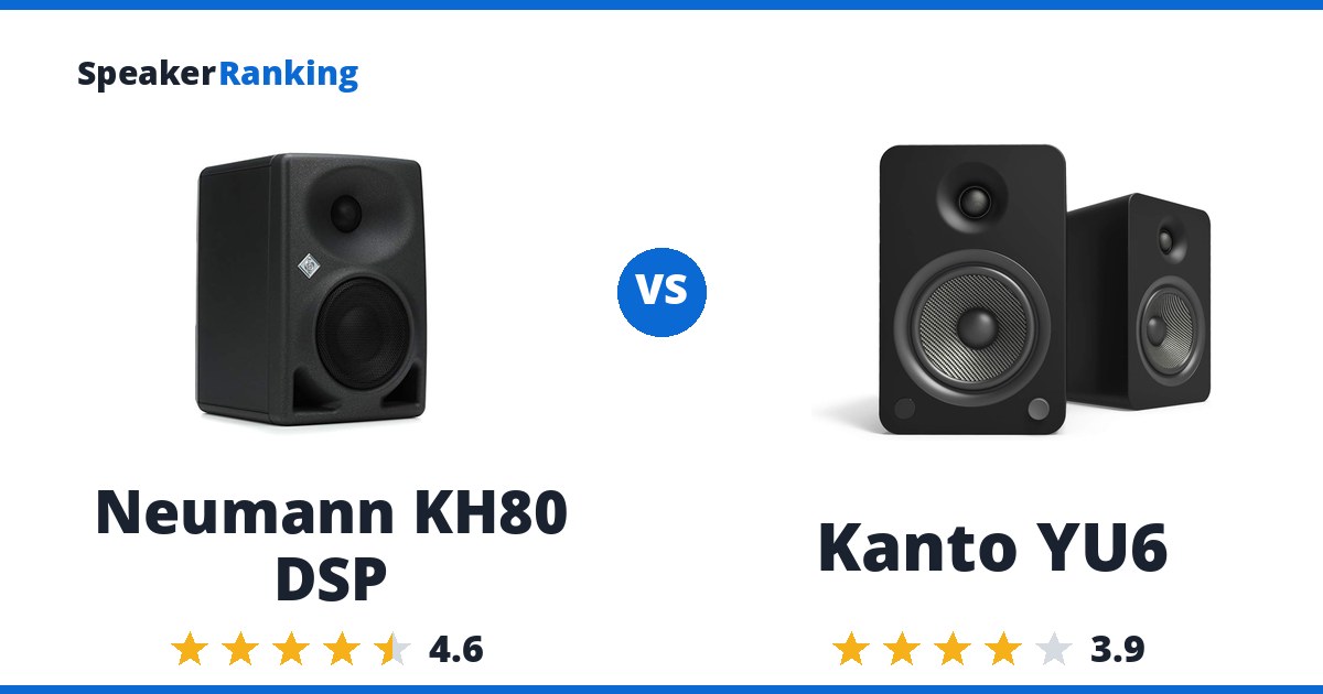 Neumann KH80 DSP vs Kanto YU6
