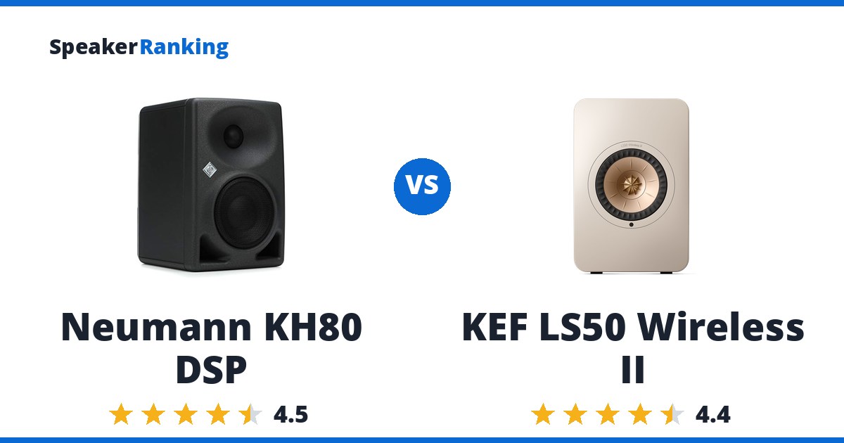 Neumann KH80 DSP vs KEF LS50 Wireless II