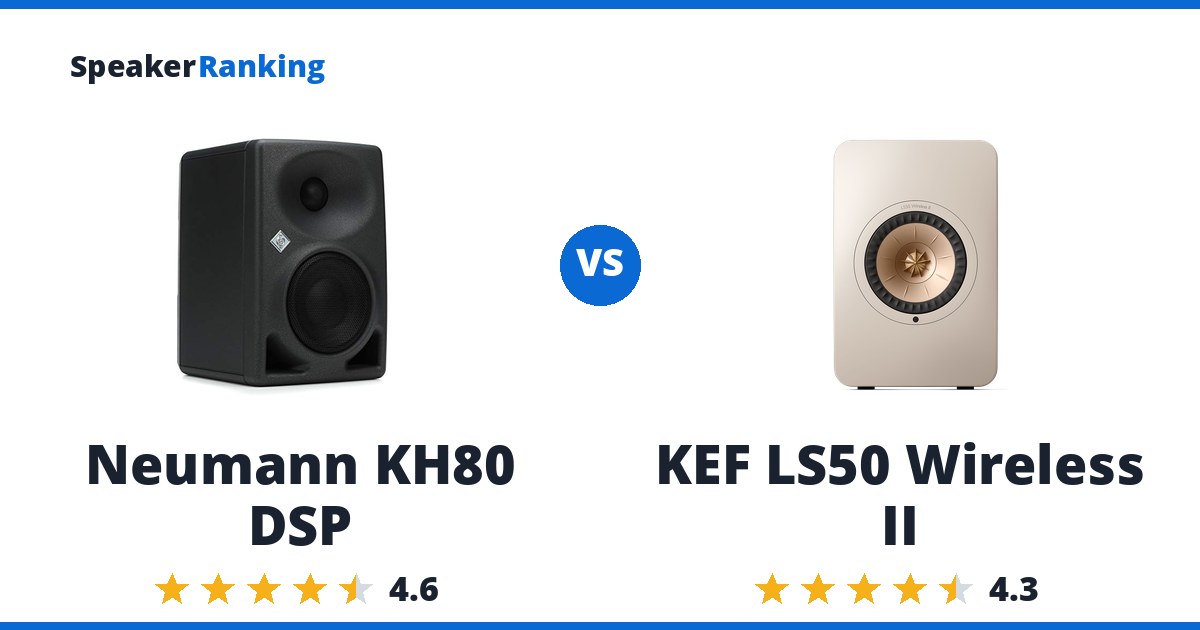 Neumann KH80 DSP vs KEF LS50 Wireless II