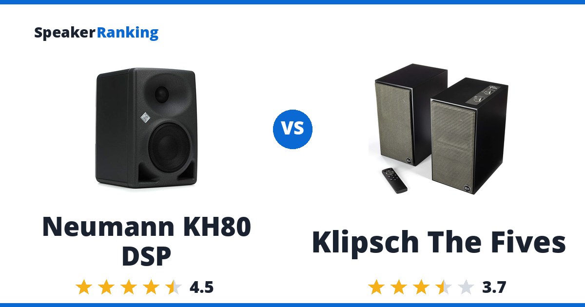Neumann KH80 DSP vs Klipsch The Fives