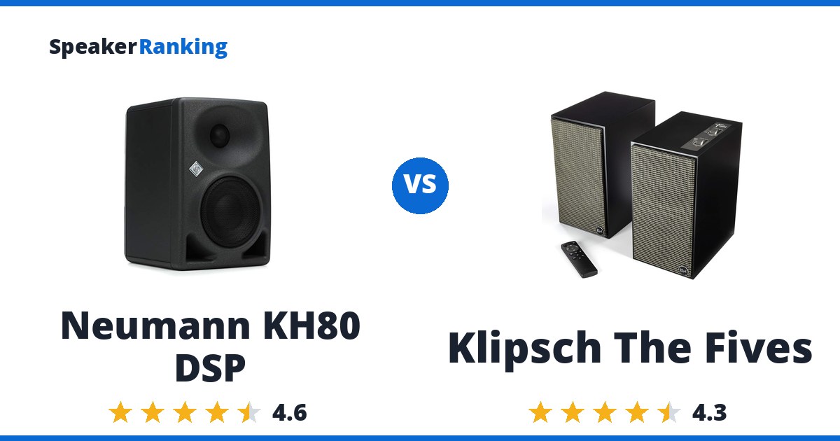 Neumann KH80 DSP vs Klipsch The Fives