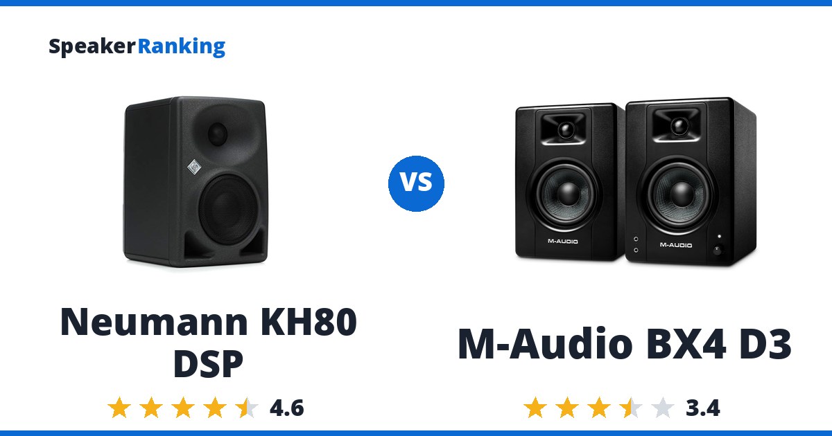 Neumann KH80 DSP vs M-Audio BX4 D3