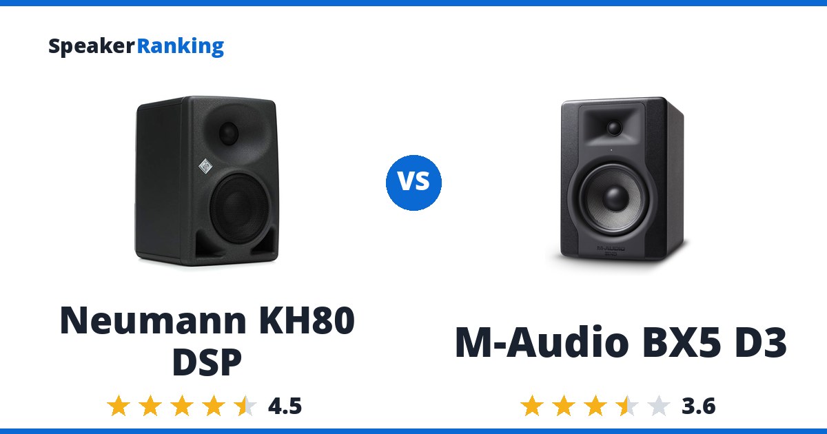 Neumann KH80 DSP vs M-Audio BX5 D3