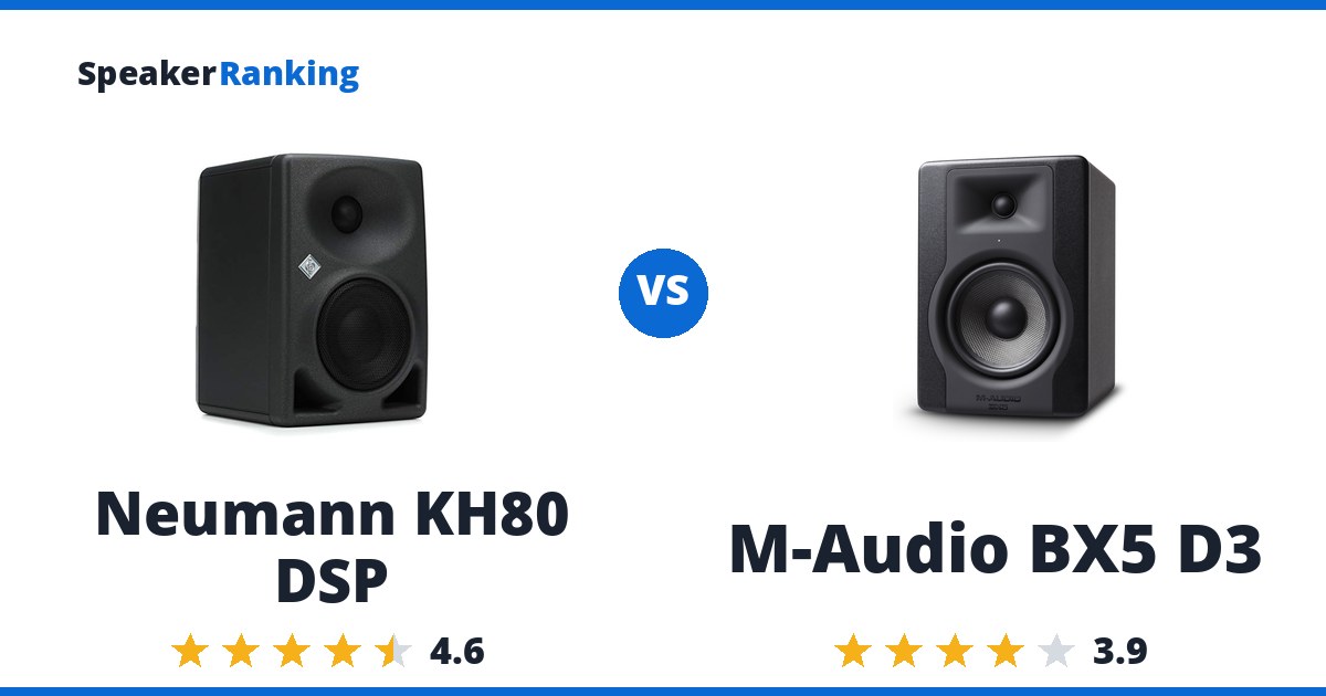 Neumann KH80 DSP vs M-Audio BX5 D3