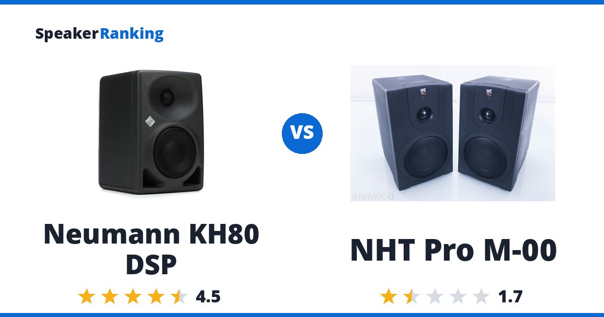 Neumann KH80 DSP vs NHT Pro M-00