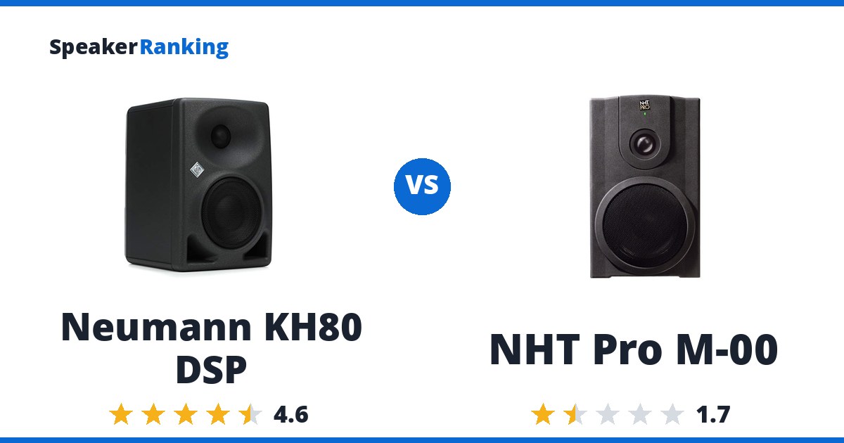 Neumann KH80 DSP vs NHT Pro M-00