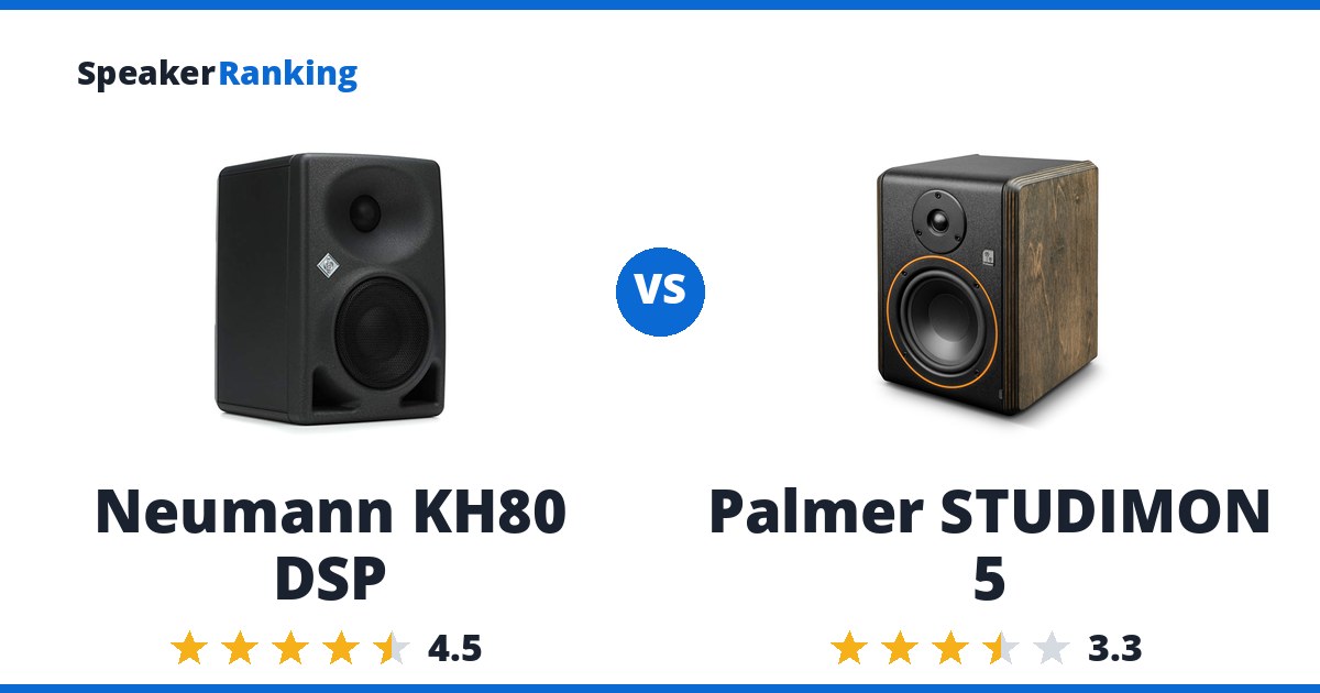Neumann KH80 DSP vs Palmer STUDIMON 5