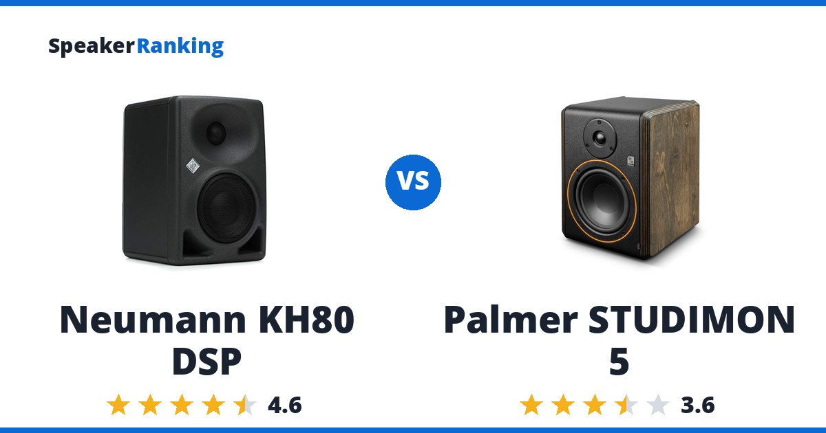 Neumann KH80 DSP vs Palmer STUDIMON 5
