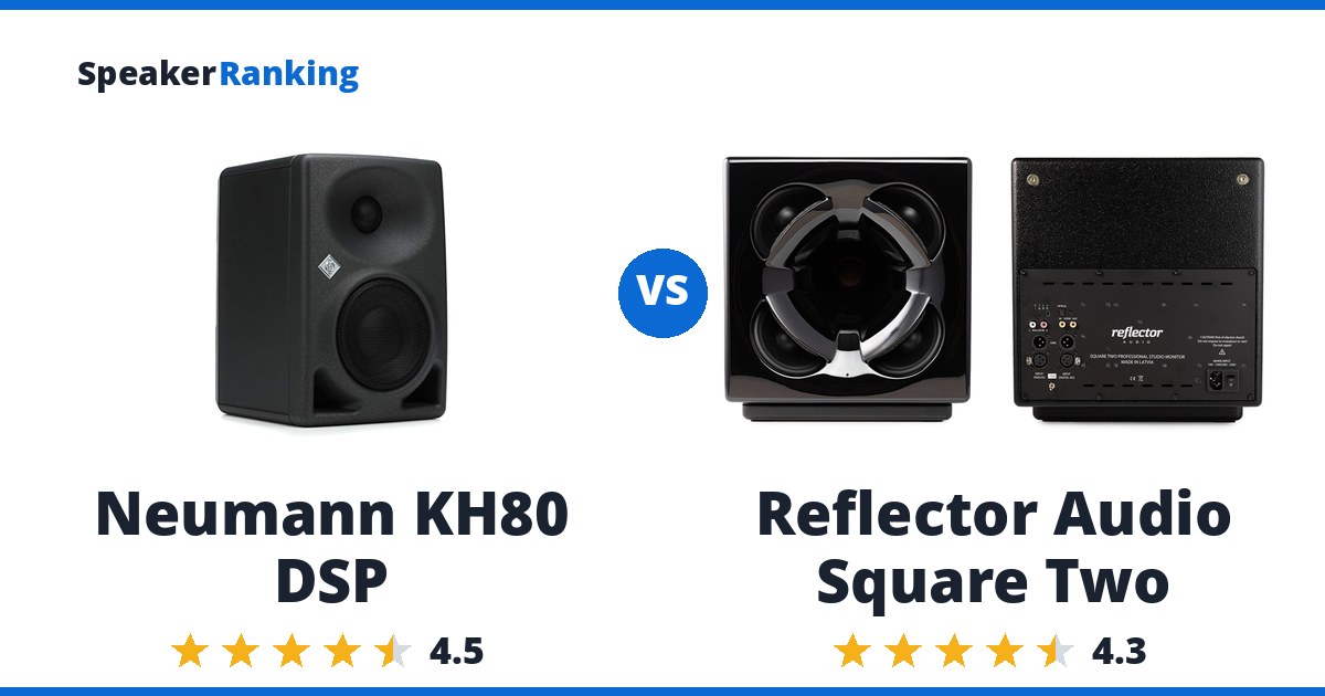 Neumann KH80 DSP vs Reflector Audio Square Two