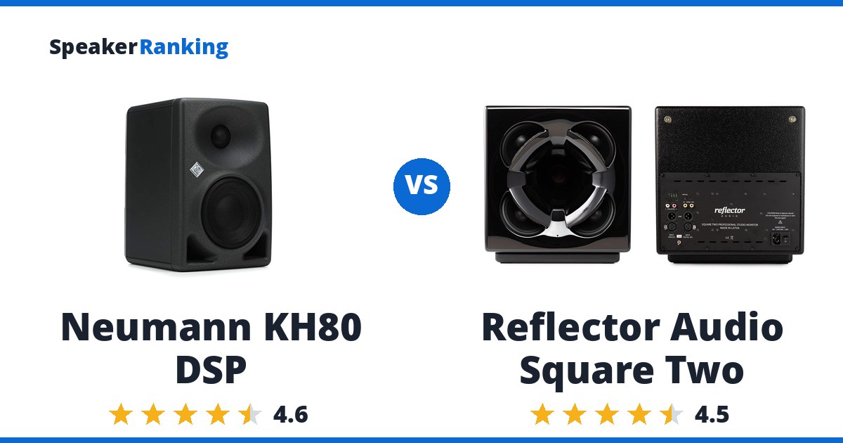 Neumann KH80 DSP vs Reflector Audio Square Two