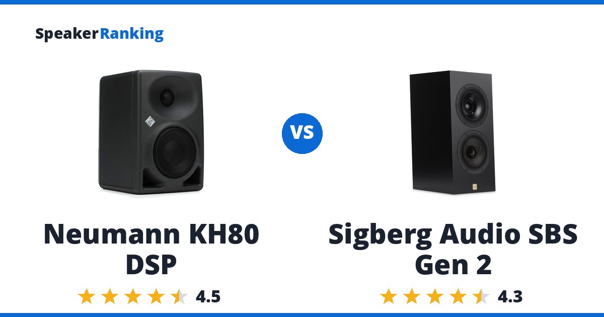 Neumann KH80 DSP vs Sigberg Audio SBS Gen 2