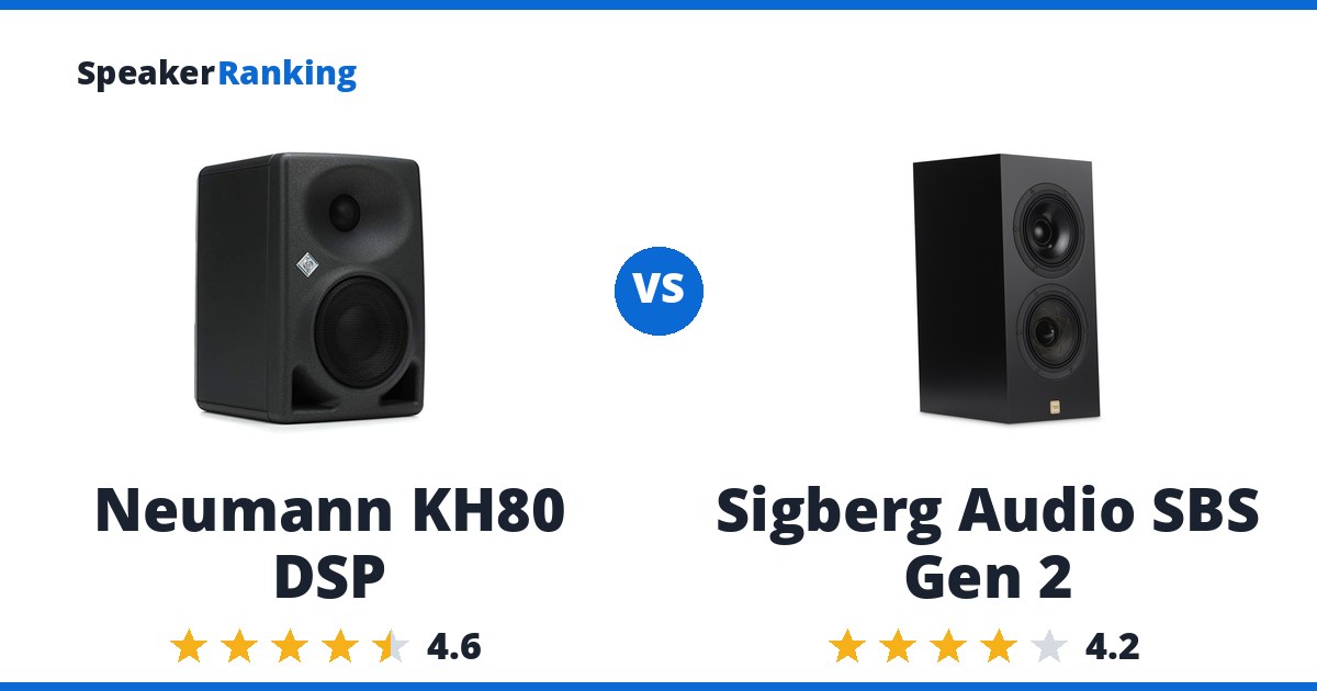 Neumann KH80 DSP vs Sigberg Audio SBS Gen 2