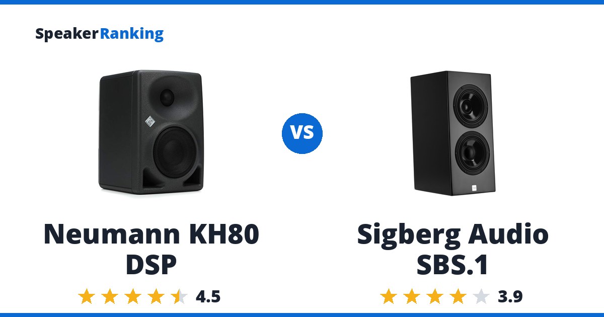 Neumann KH80 DSP vs Sigberg Audio SBS.1