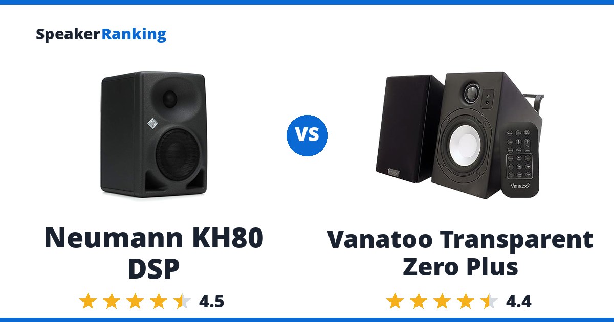 Neumann KH80 DSP vs Vanatoo Transparent Zero Plus