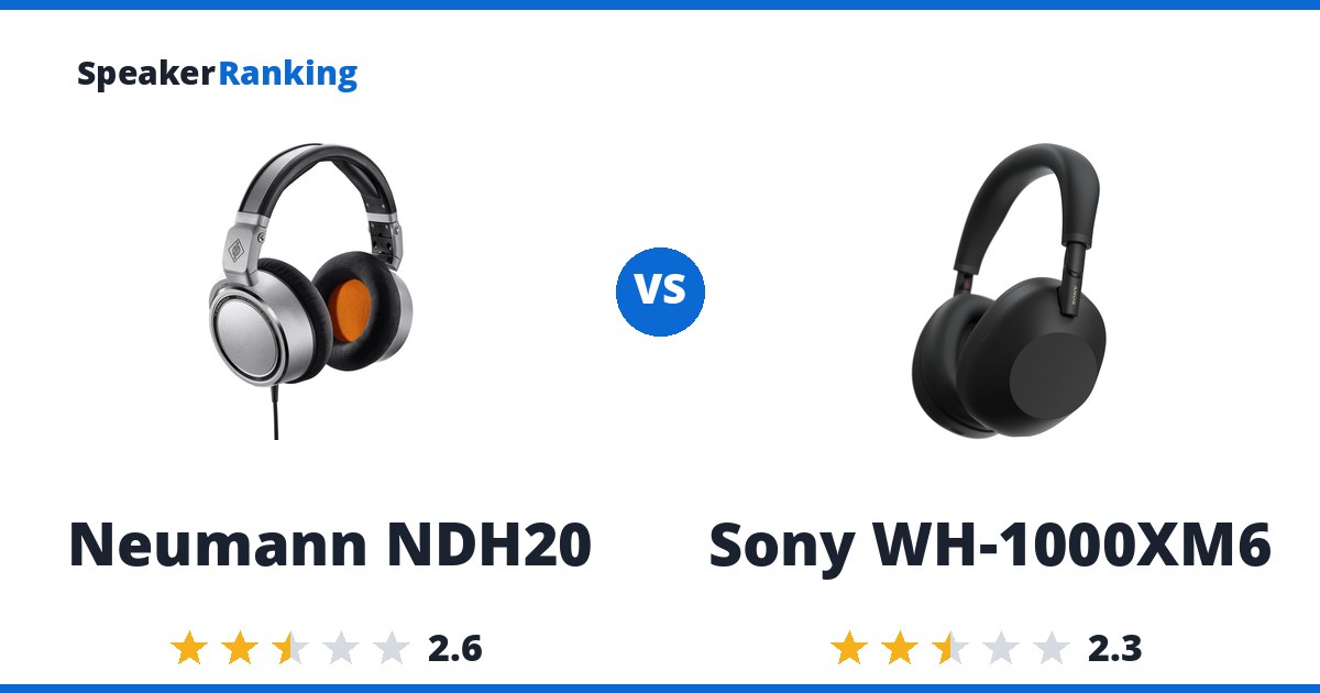 Neumann NDH20 vs Sony WH-1000XM6