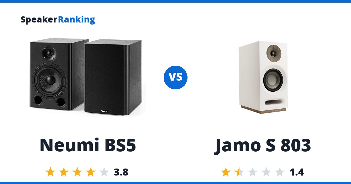 Neumi BS5 vs Jamo S 803