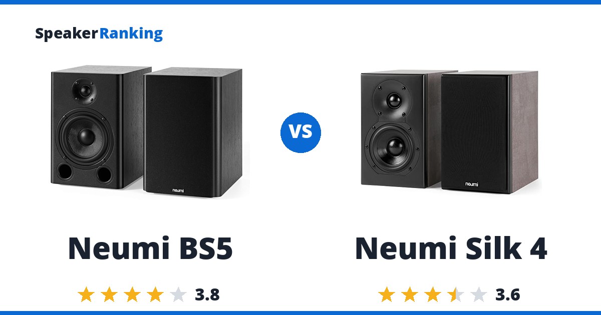 Neumi BS5 vs Neumi Silk 4