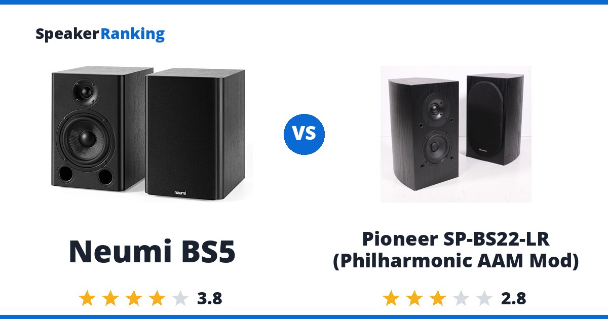 Neumi BS5 vs Pioneer SP-BS22-LR (Philharmonic AAM Mod)