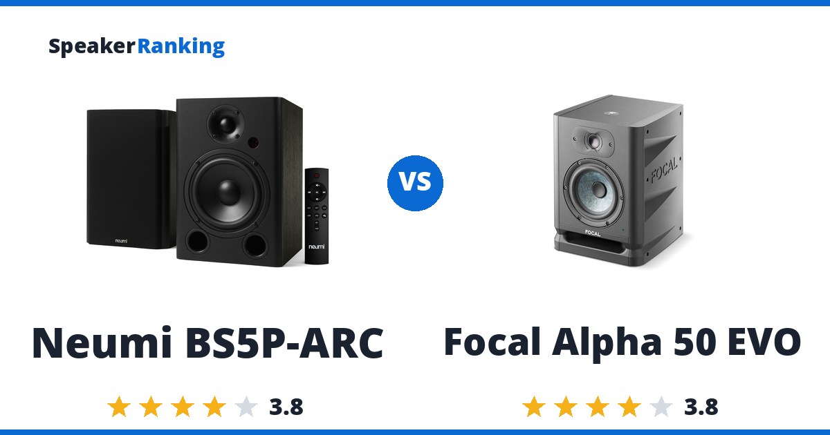 Neumi BS5P-ARC vs Focal Alpha 50 EVO