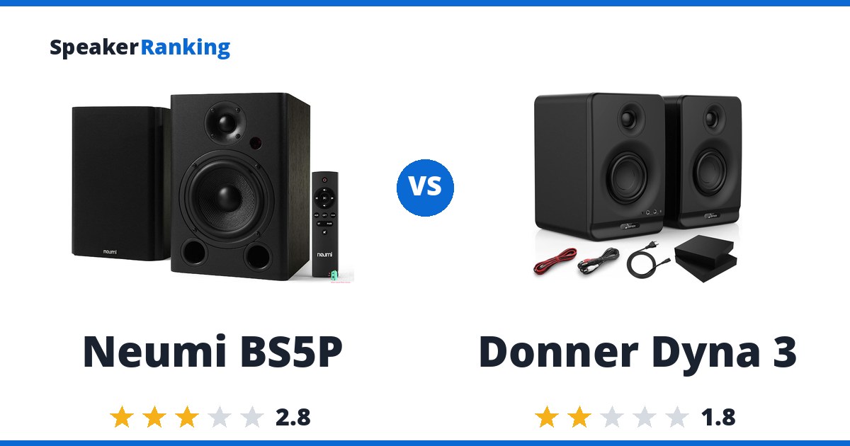 Neumi BS5P vs Donner Dyna 3