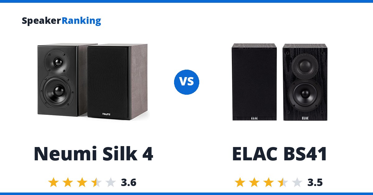Neumi Silk 4 vs ELAC BS41