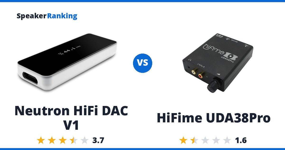 Neutron HiFi DAC V1 vs HiFime UDA38Pro
