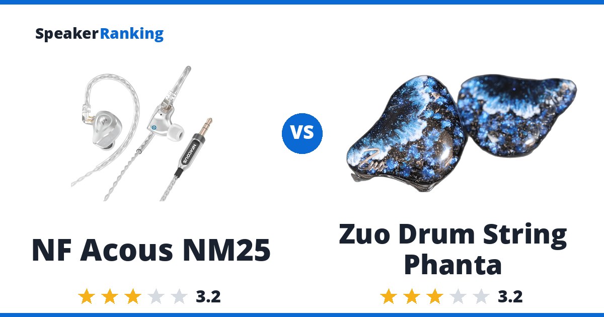 NF Acous NM25 vs Zuo Drum String Phanta
