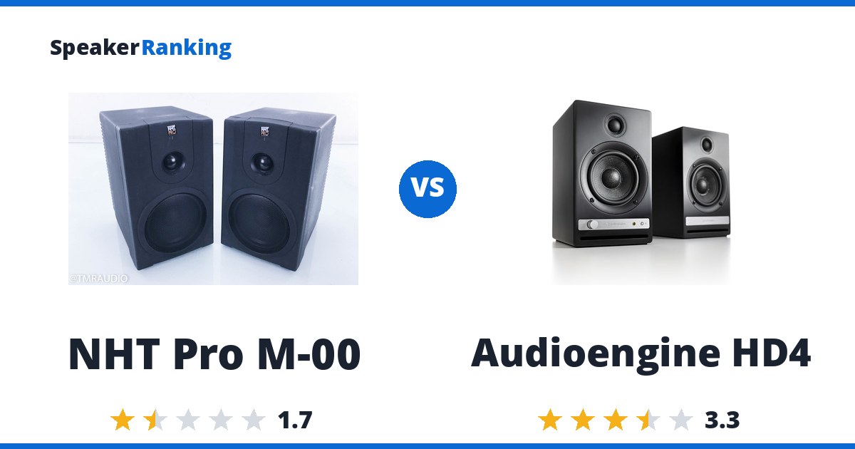 NHT Pro M-00 vs Audioengine HD4