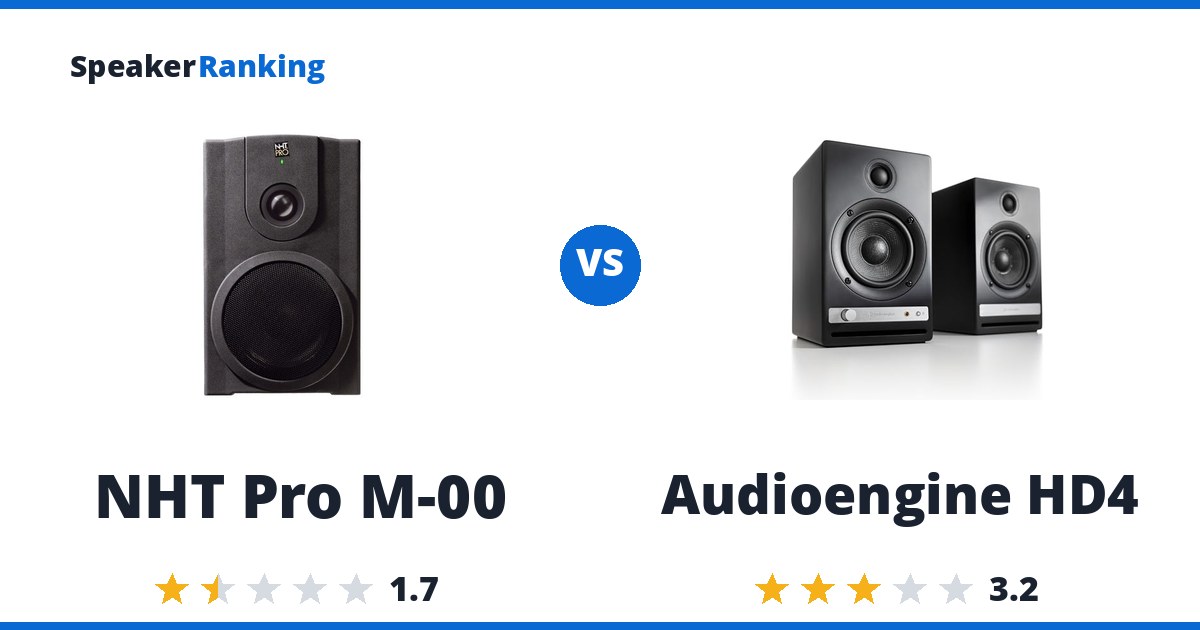 NHT Pro M-00 vs Audioengine HD4