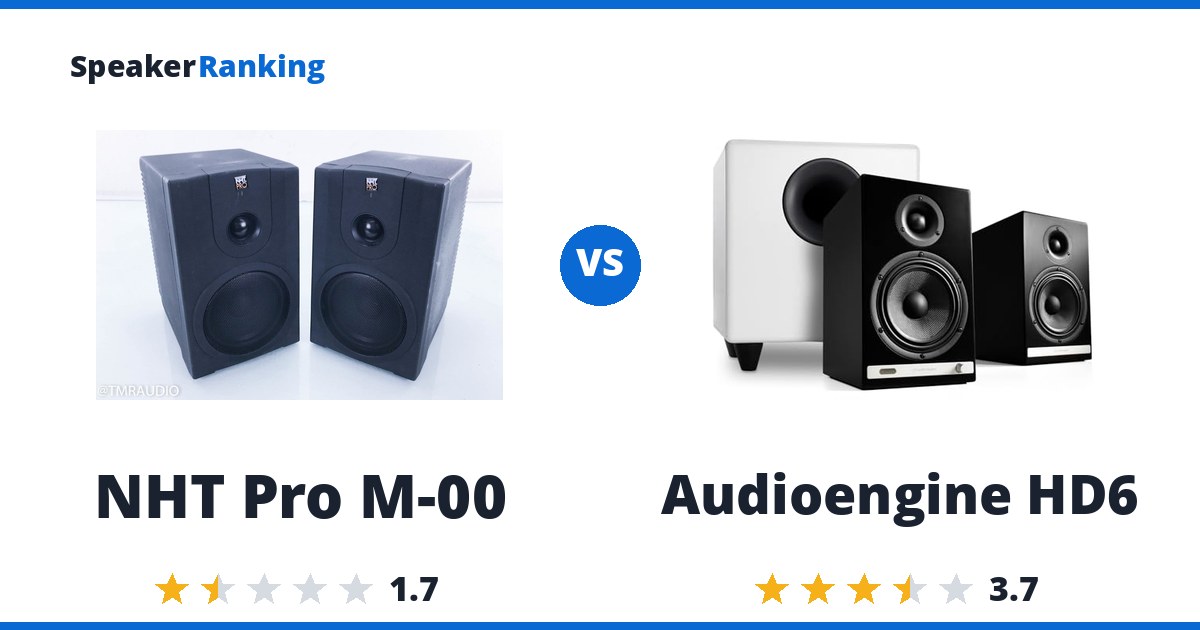 NHT Pro M-00 vs Audioengine HD6